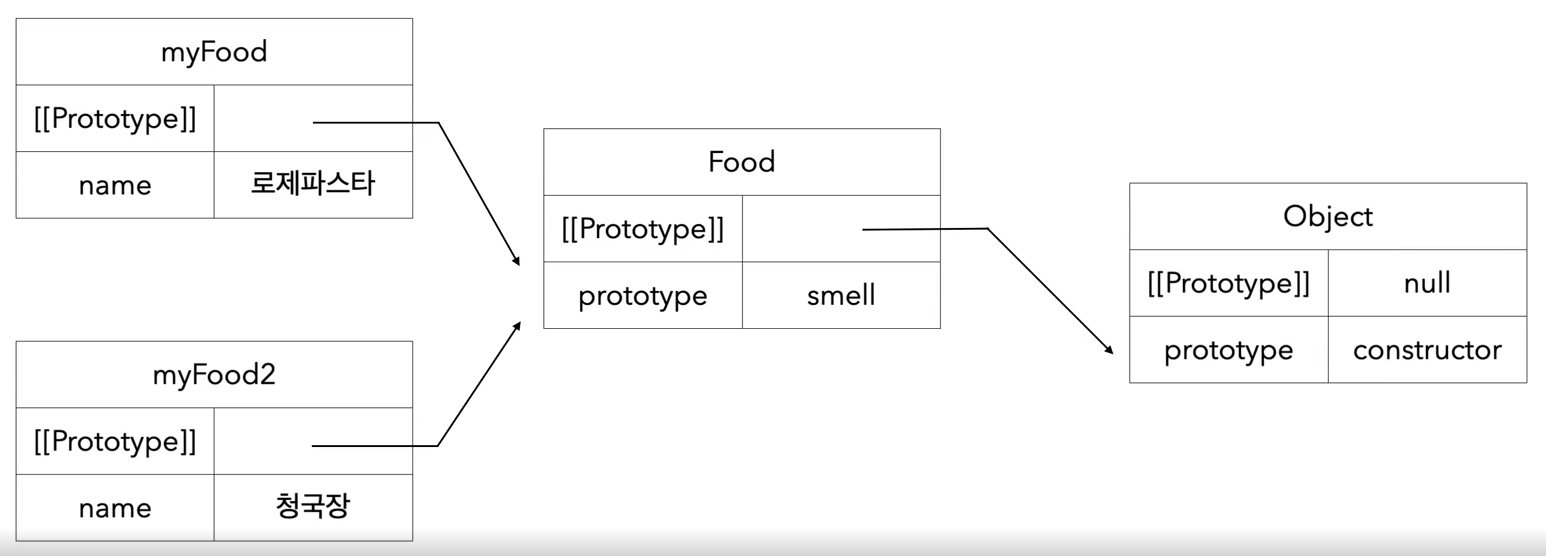 image-20230428004247371